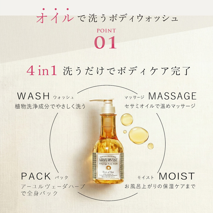 アーユルヴィスト アビヤンガボディウォッシュ TBC 500ml