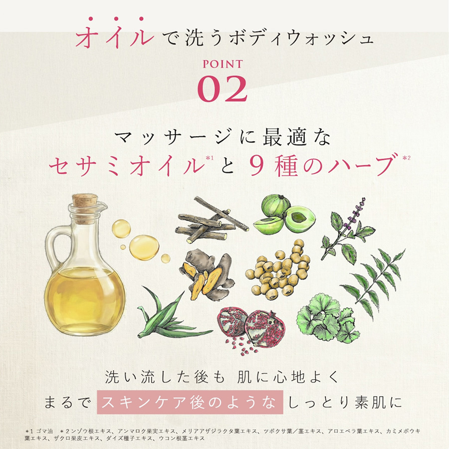 アーユルヴィスト アビヤンガボディウォッシュ TBC 500ml