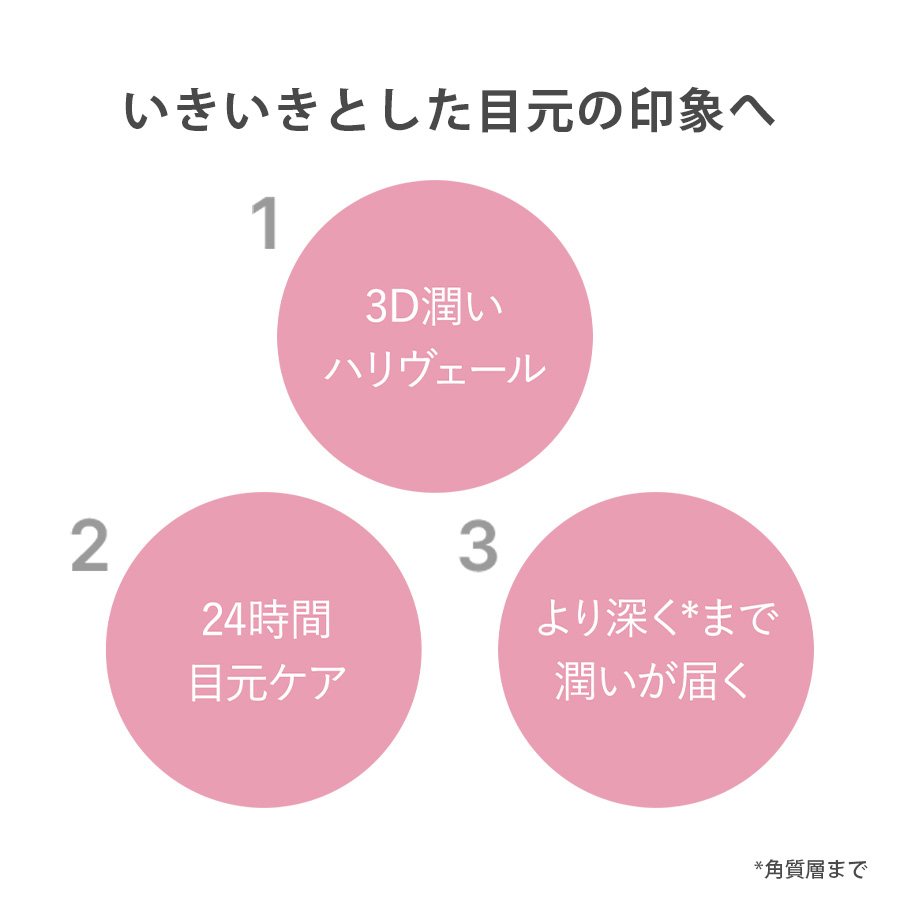 シーオーメディカルプラス COボトヒアル 20g