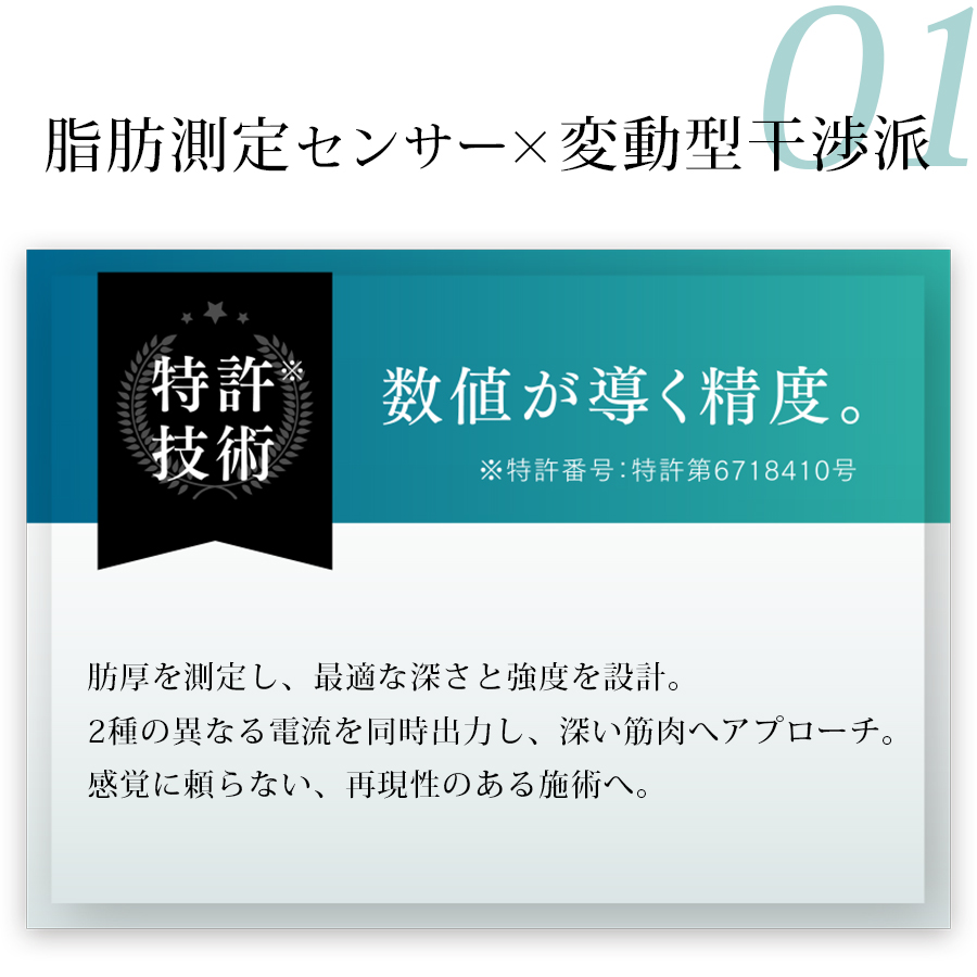 ソニーク
