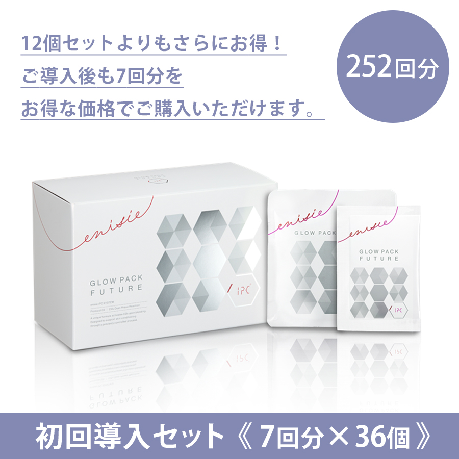 エニシー グローパックFUTURE 初回導入セット