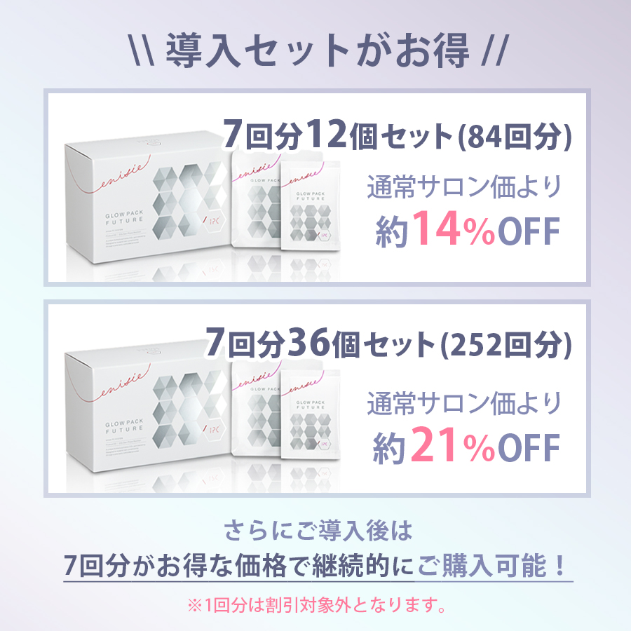 エニシー グローパックFUTURE 7回分