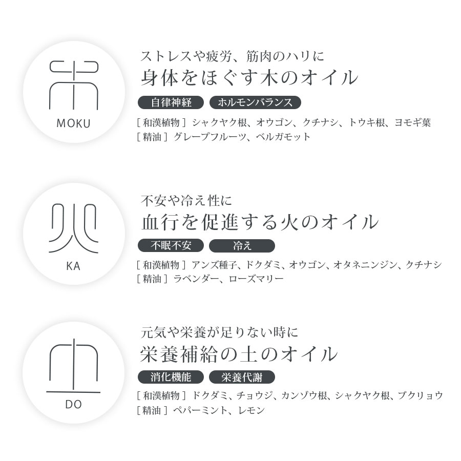 5sトリートメントオイル 500ml 120ml/500ml 全5種