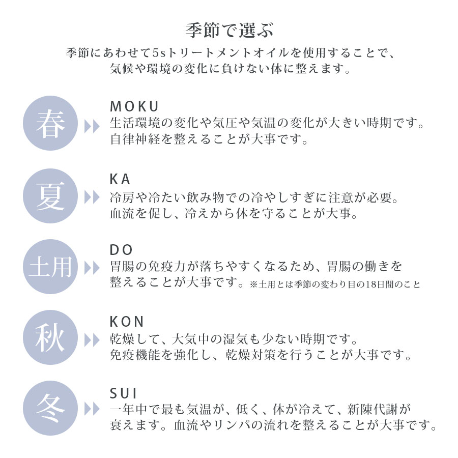 5sトリートメントオイル 500ml 120ml/500ml 全5種