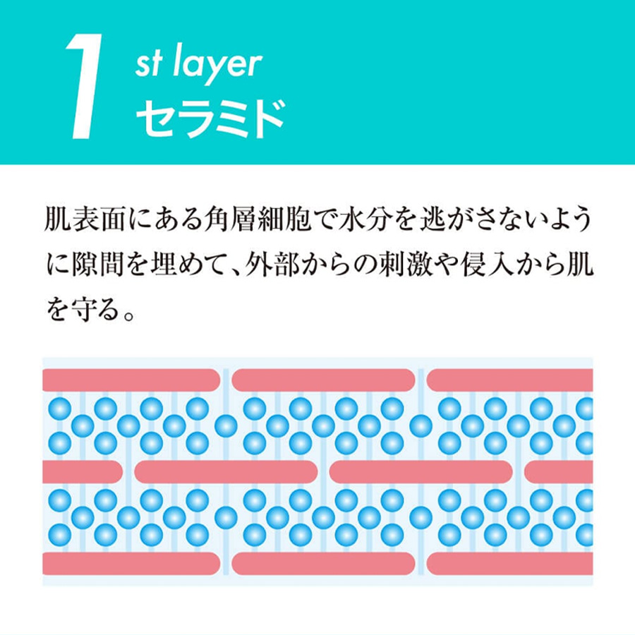 ヴィースキンラボ NAクリーム 50g