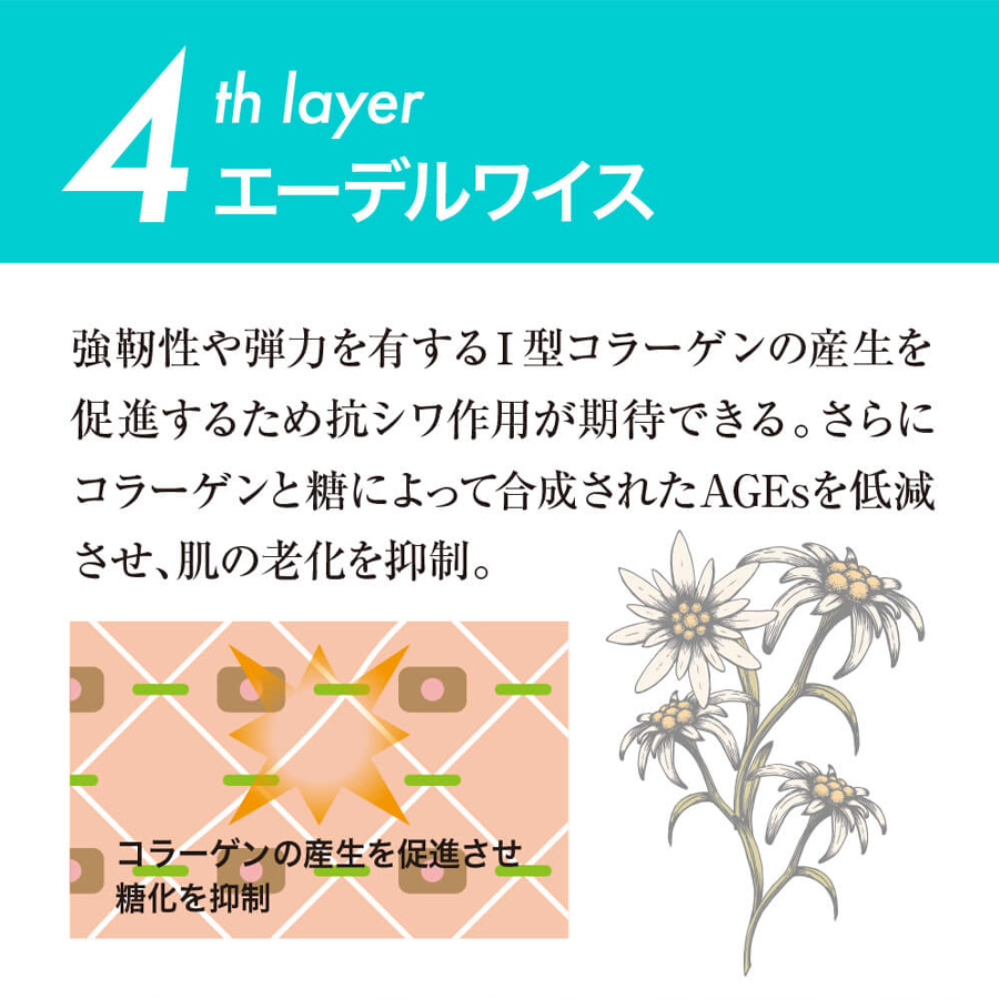ヴィースキンラボ NAクリーム 50g