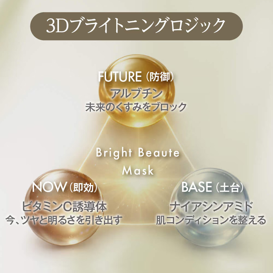 ヴィースキンラボ ブライトボーテマスク 6枚入