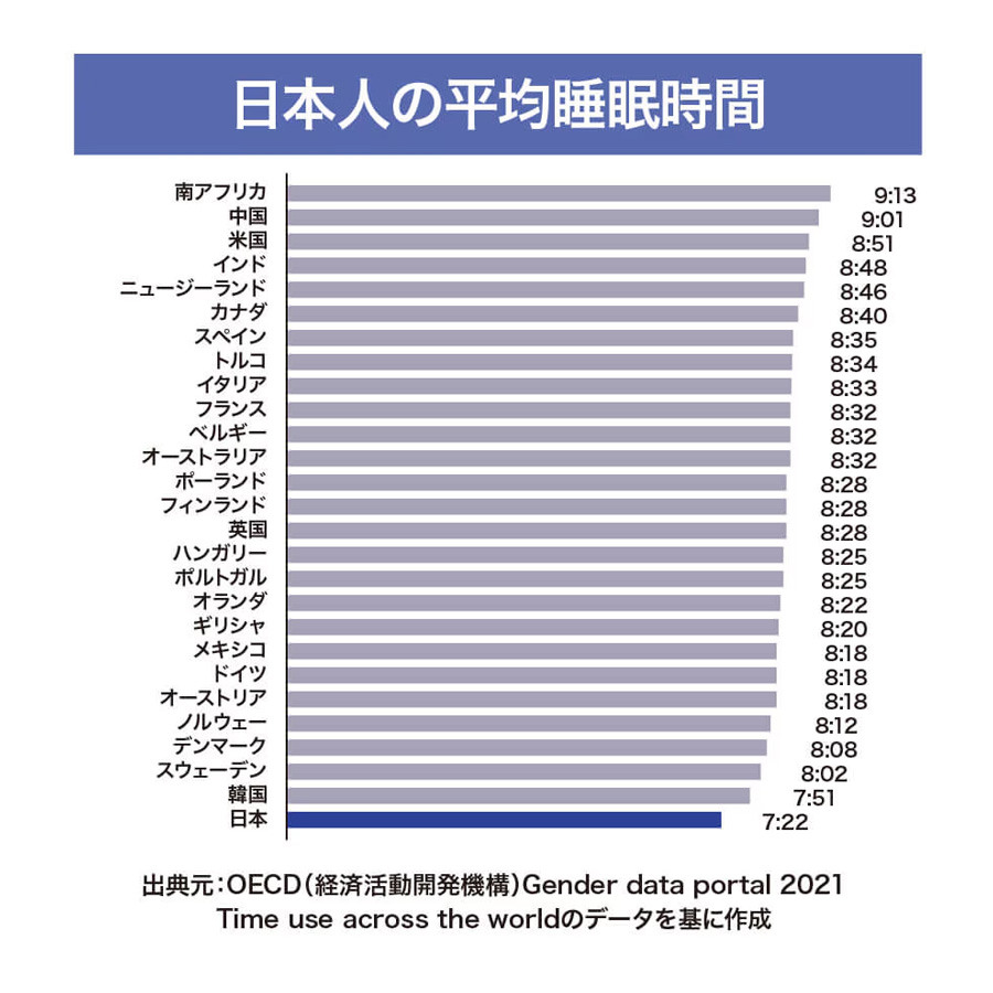 マックススリム コンブティクス酵素ゼリー 全3種 20g×15包入