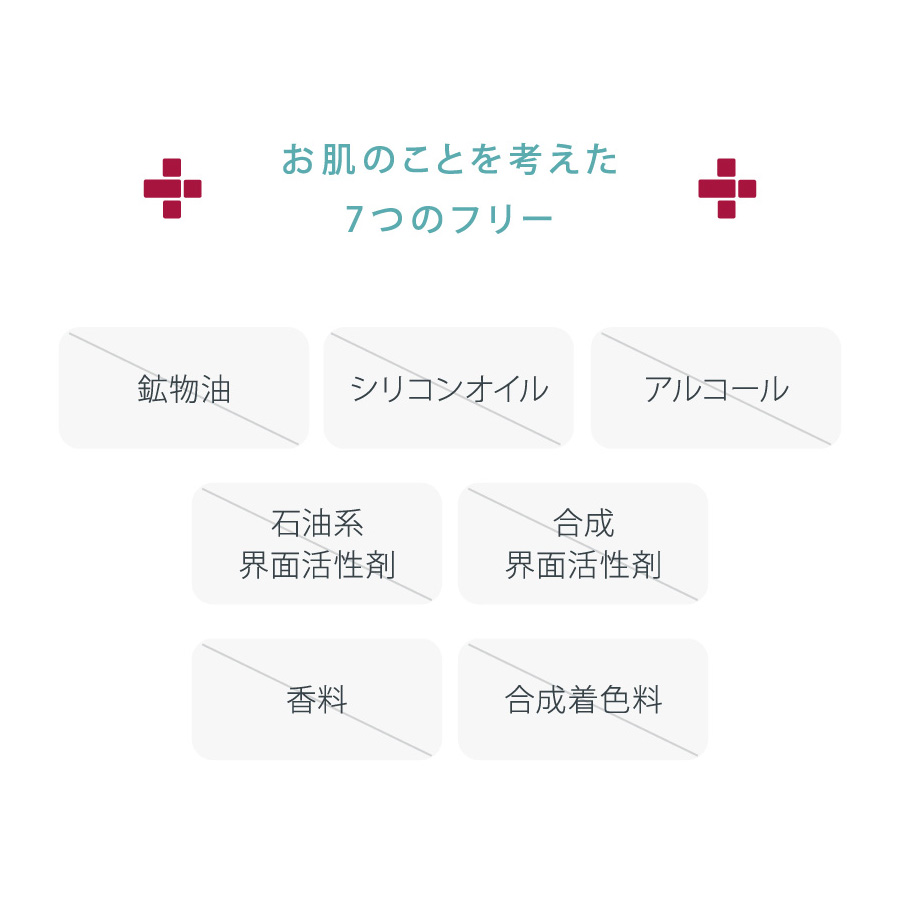 薬用ATP ゲルローション 200ml