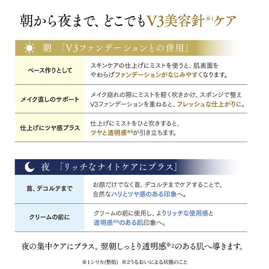 スピケア V3 VSPIC グロウミスト 50ml