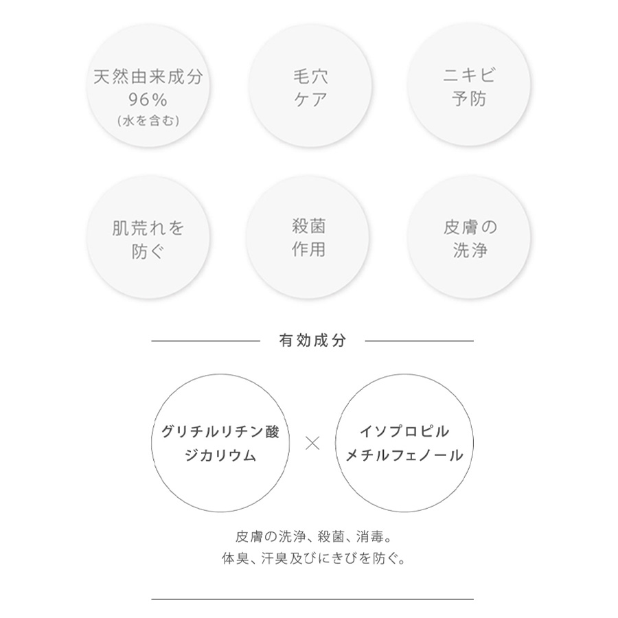 ラシンシア IN/OUT 薬用ソフトPL(ピーリング) 50ml/60ml