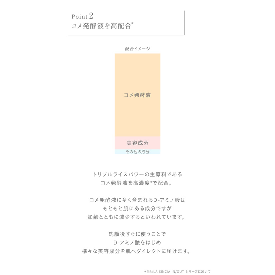 ラシンシア IN/OUT ブースター 30ml