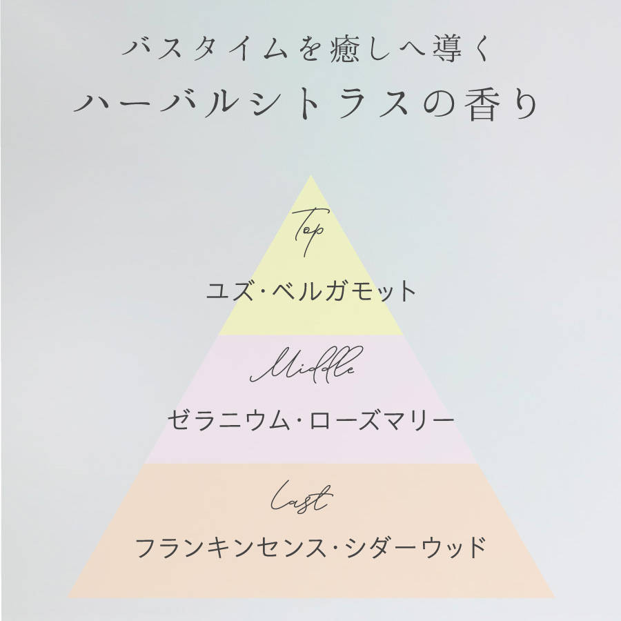 ラシンシア IN/OUT 薬用ボディスクラブ 360g