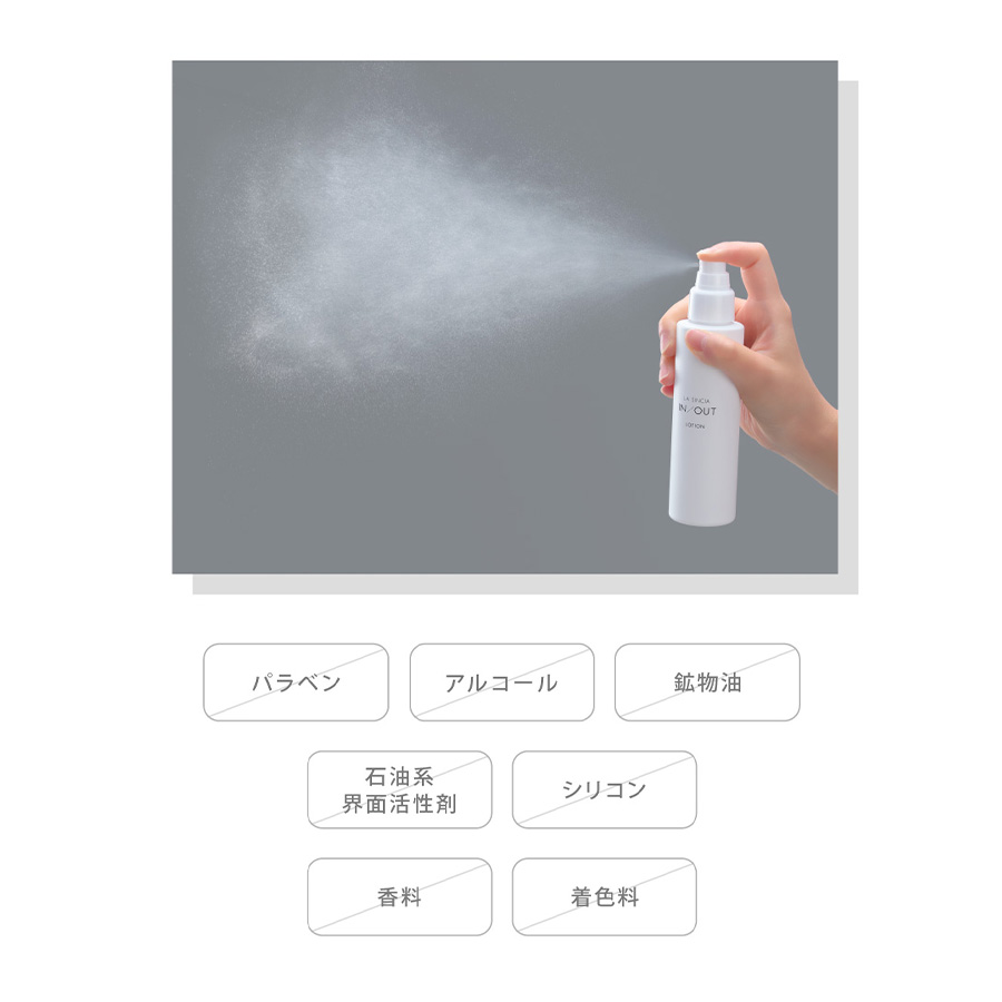 ラシンシア IN/OUT ローション 120ml/250ml