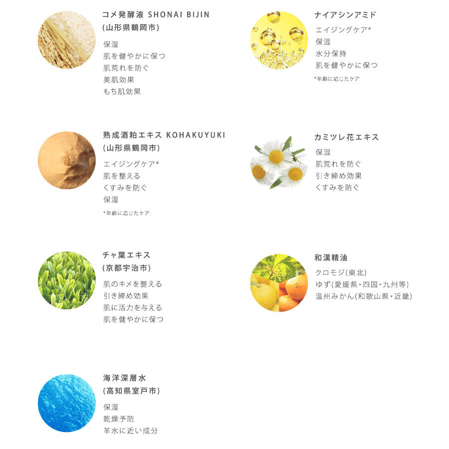 ラシンシア IN/OUT ローション 120ml/250ml