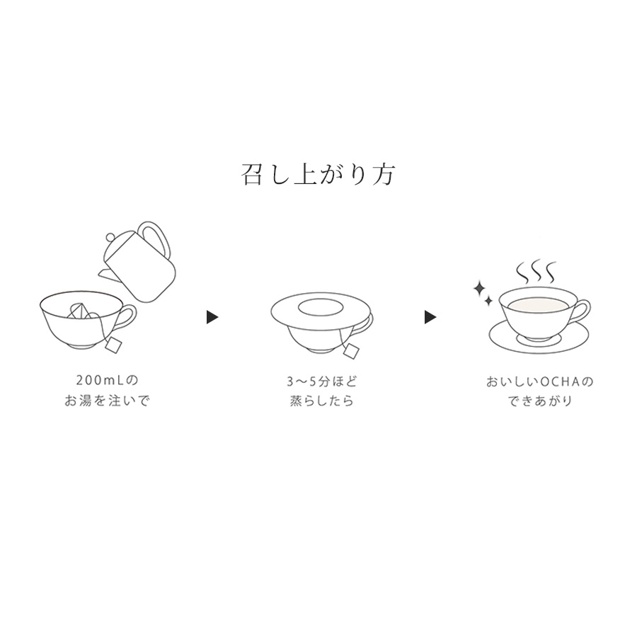 ラシンシア IN/OUT OCHA 2g×15袋 全3種
