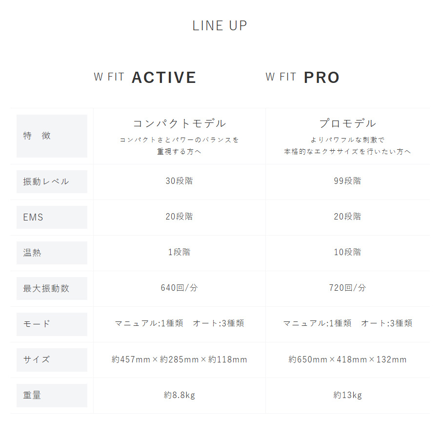 MYTREX(マイトレックス) ダブルフィットアクティブ