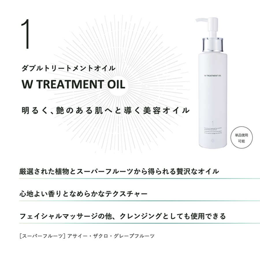 【お試し購入専用】ドックスキンケア シリーズ
