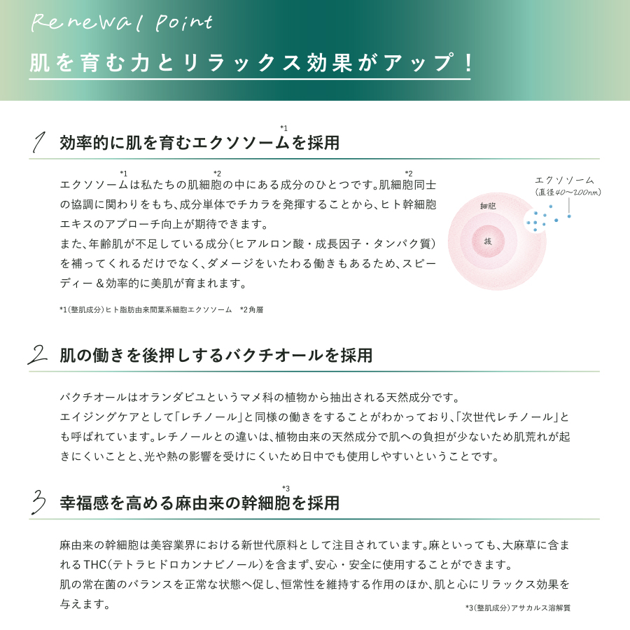 【お試し購入専用】ドックスキンケア シリーズ