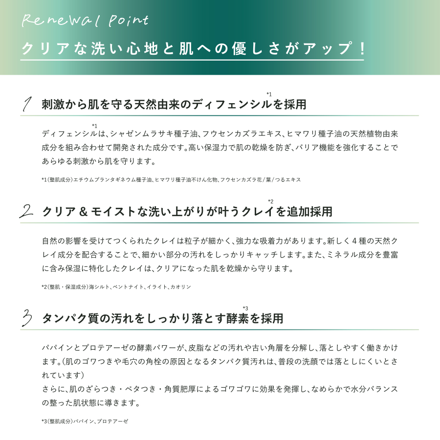 【お試し購入専用】ドックスキンケア シリーズ