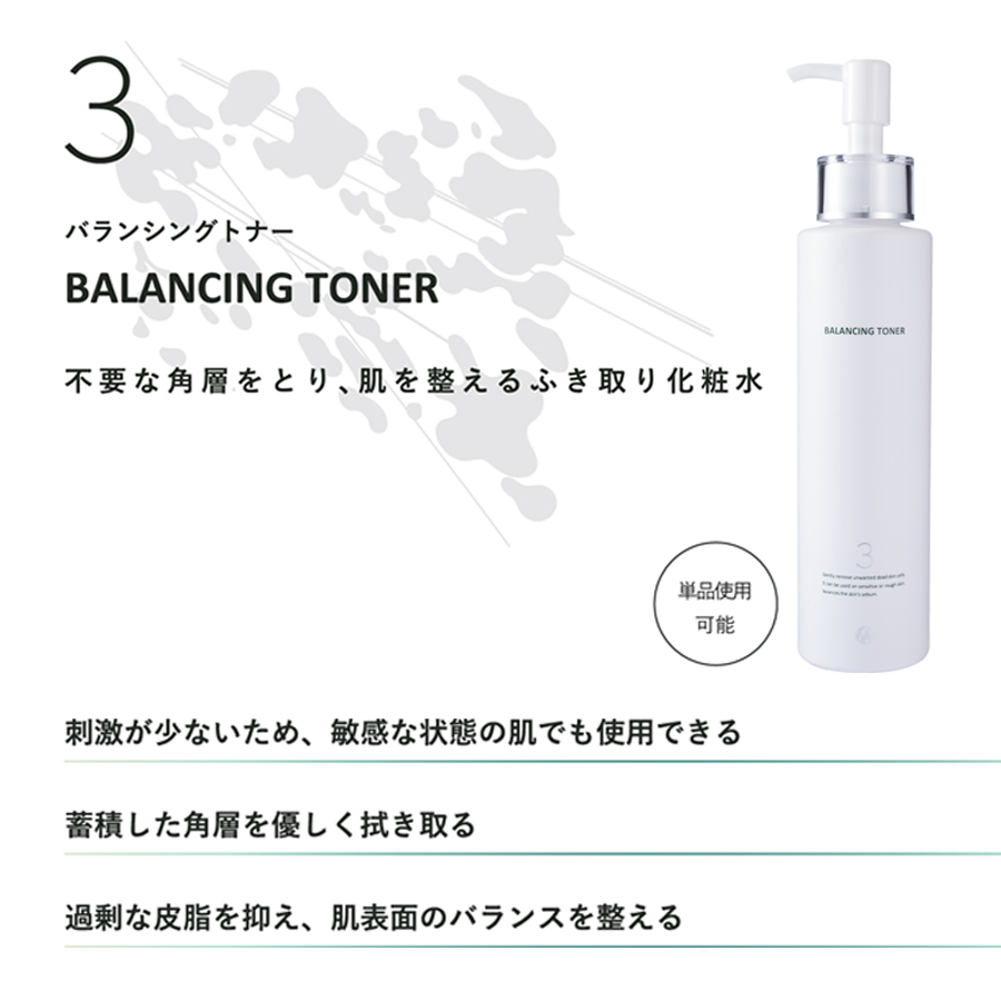【お試し購入専用】ドックスキンケア シリーズ