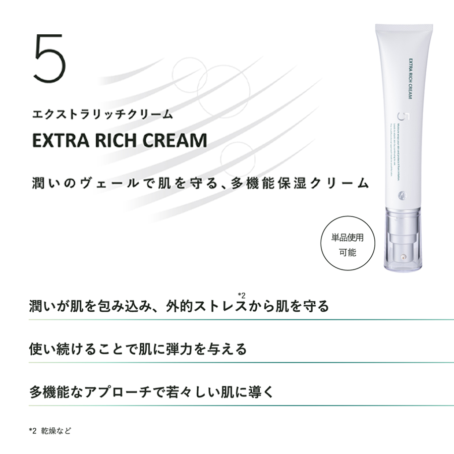 【お試し購入専用】ドックスキンケア シリーズ