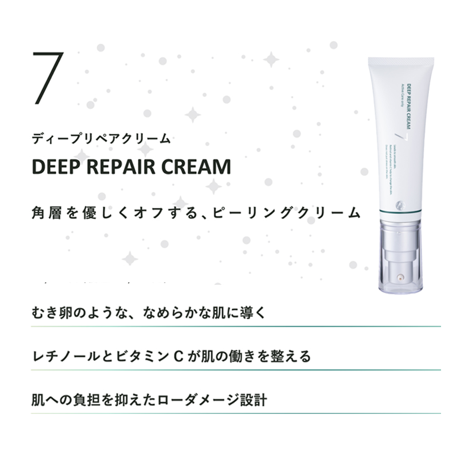 【お試し購入専用】ドックスキンケア シリーズ