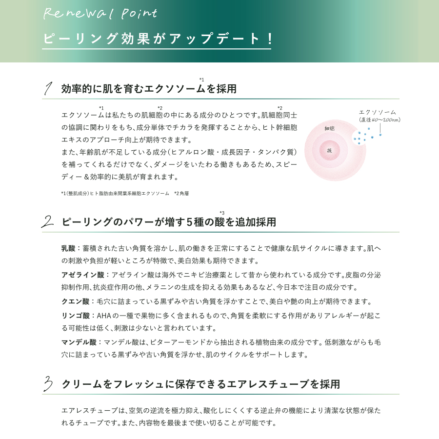 【お試し購入専用】ドックスキンケア シリーズ