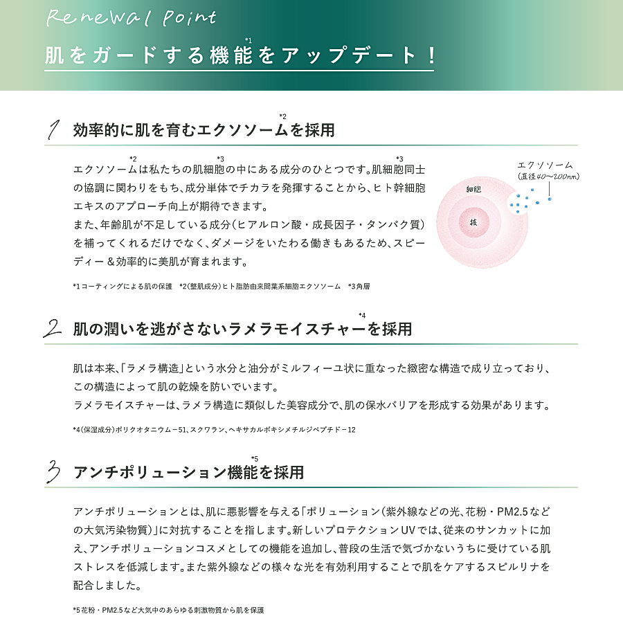 【お試し購入専用】ドックスキンケア シリーズ