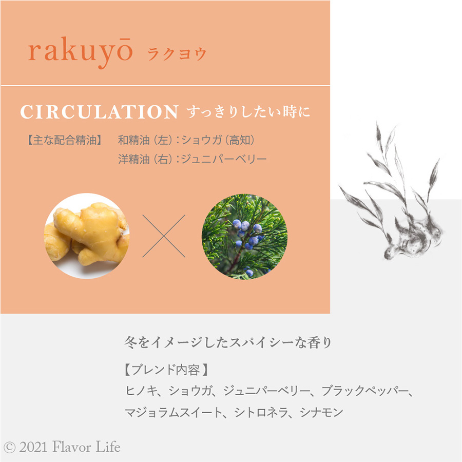 ハナトミ ロールオンアロマ 全6種