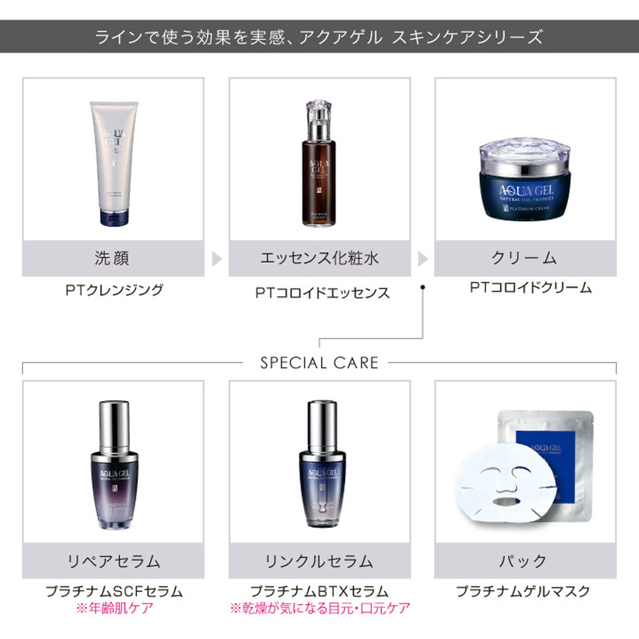 アクアゲル プラチナムゲルマスク 5包
