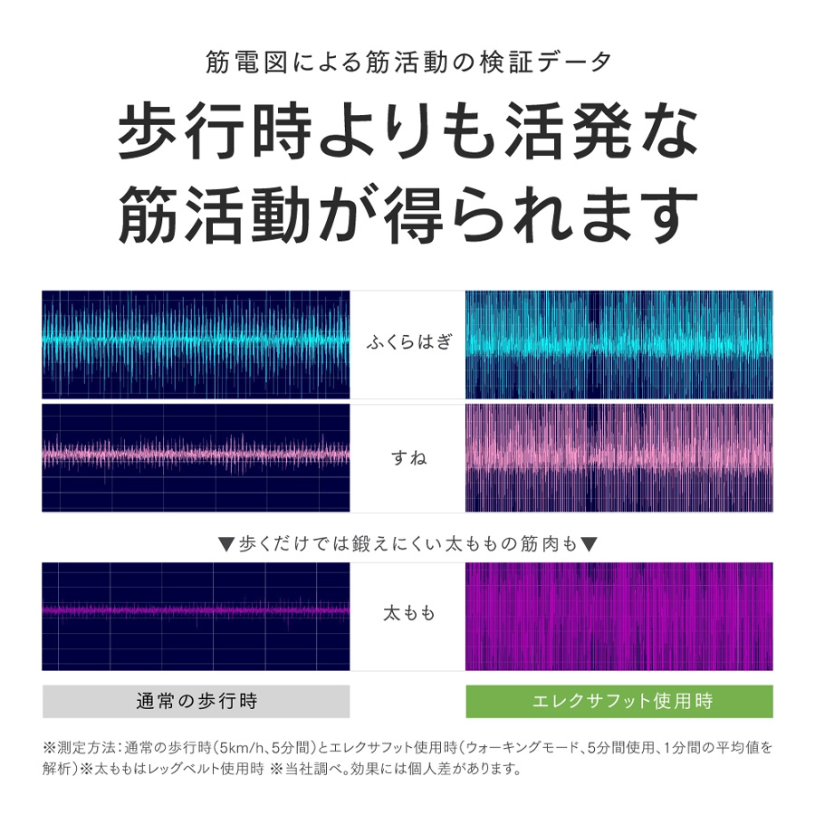 MYTREX(マイトレックス) エレクサフット