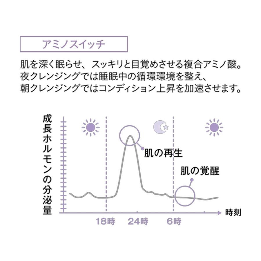 ヌーディモア カウンセリングクレンズ 300ml