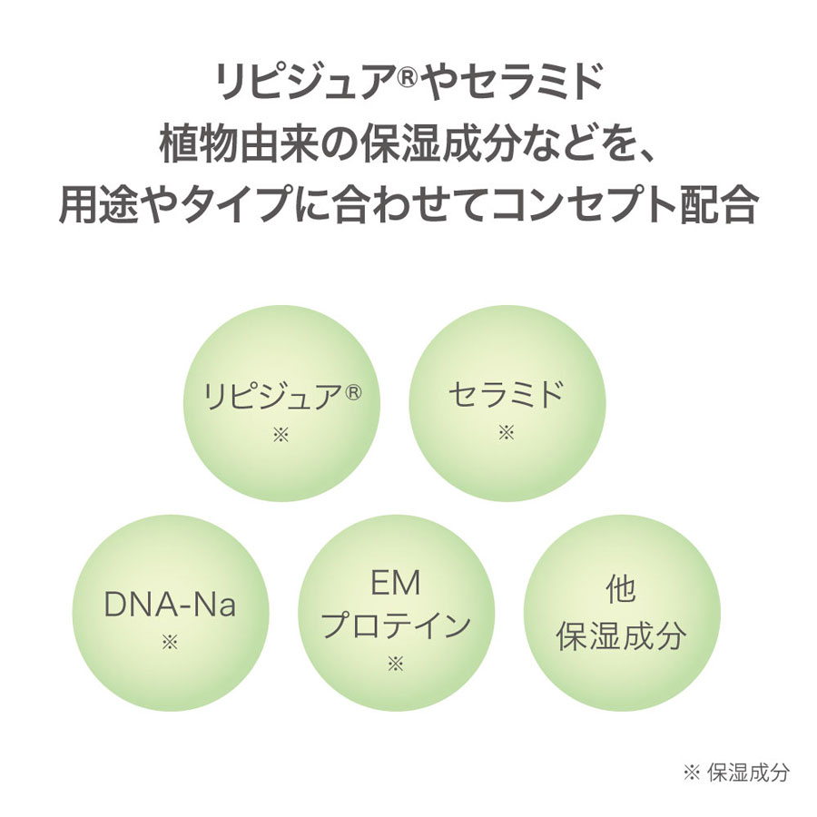 クレシェソワ フォーミングジェルN-O 110g/300g