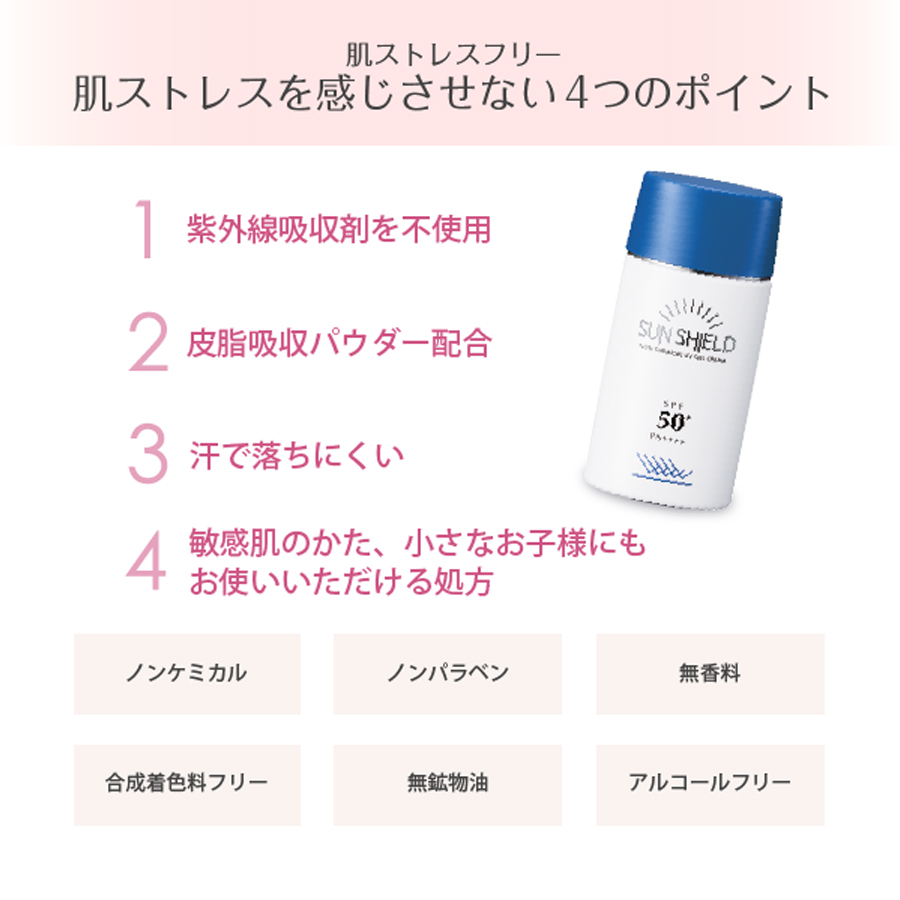 ラシンシア サンシールドゲル SPF30/SPF50+