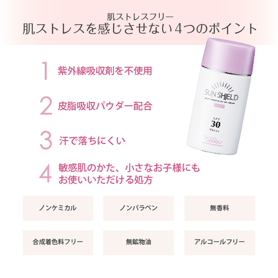 ラシンシア サンシールドゲル SPF30/SPF50+