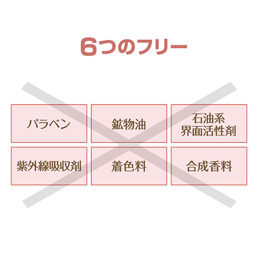 ラシンシア スパークリングヘッドジェルCO2 120g