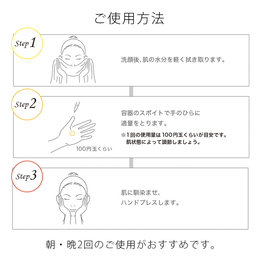 アクティバートプラス SCファーストセラム 全4種