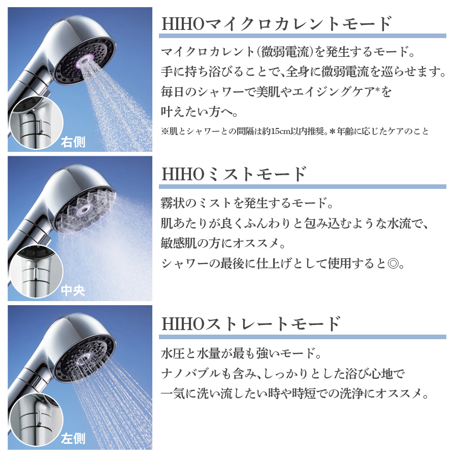 MYTREX HIHO FINE BUBBLE+e マイクロカレント