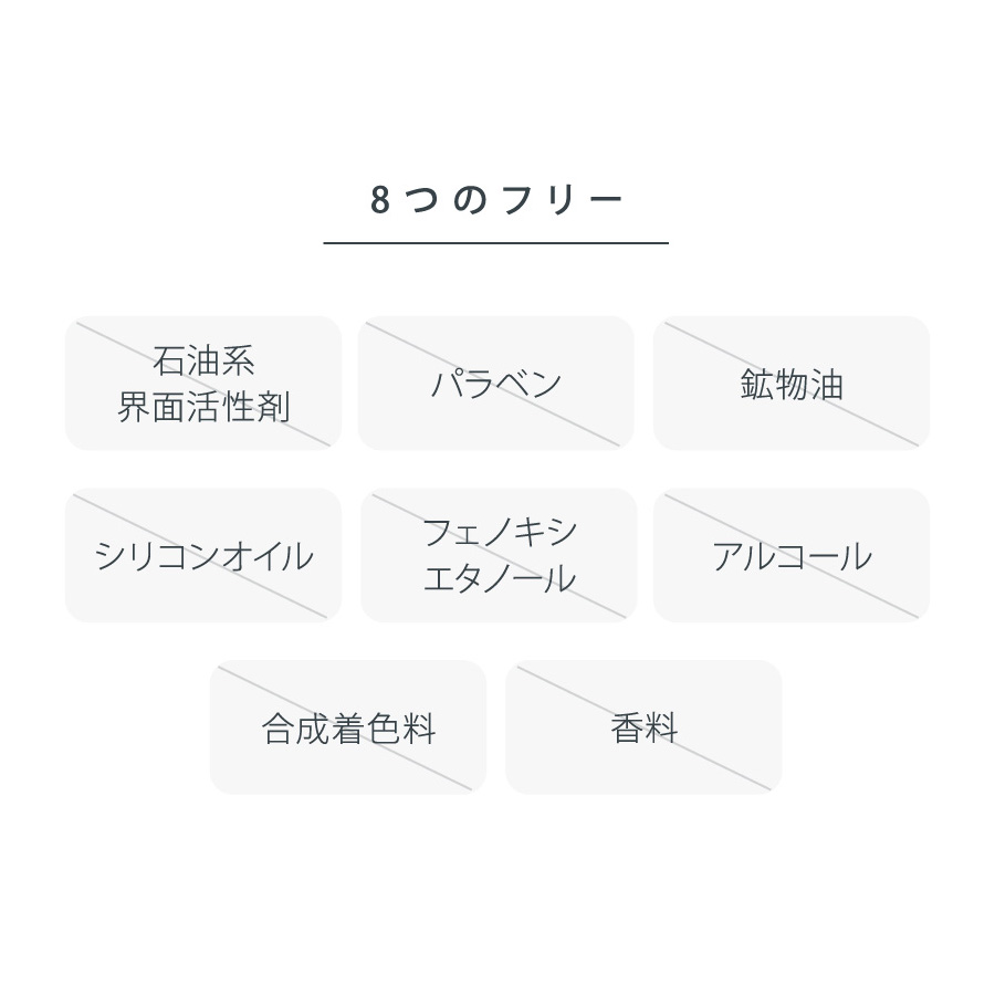 レッドデュア ホワイツエクス モイスチュア 150ml