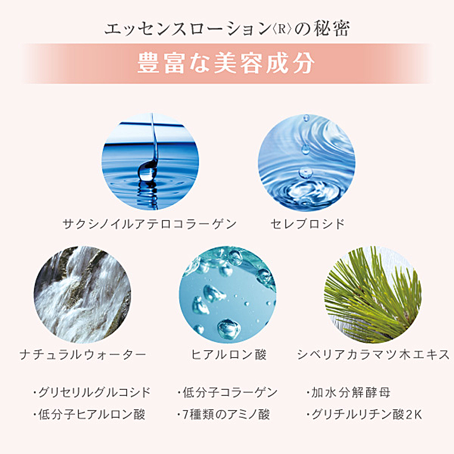 ラシンシア エッセンスローション R/W
