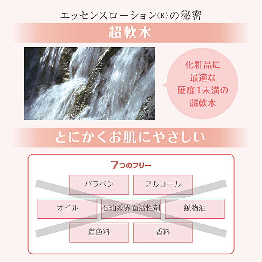 ラシンシア エッセンスローション R/W