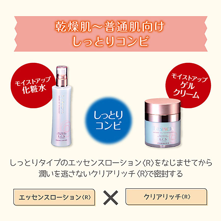 ラシンシア エッセンスローション R/W