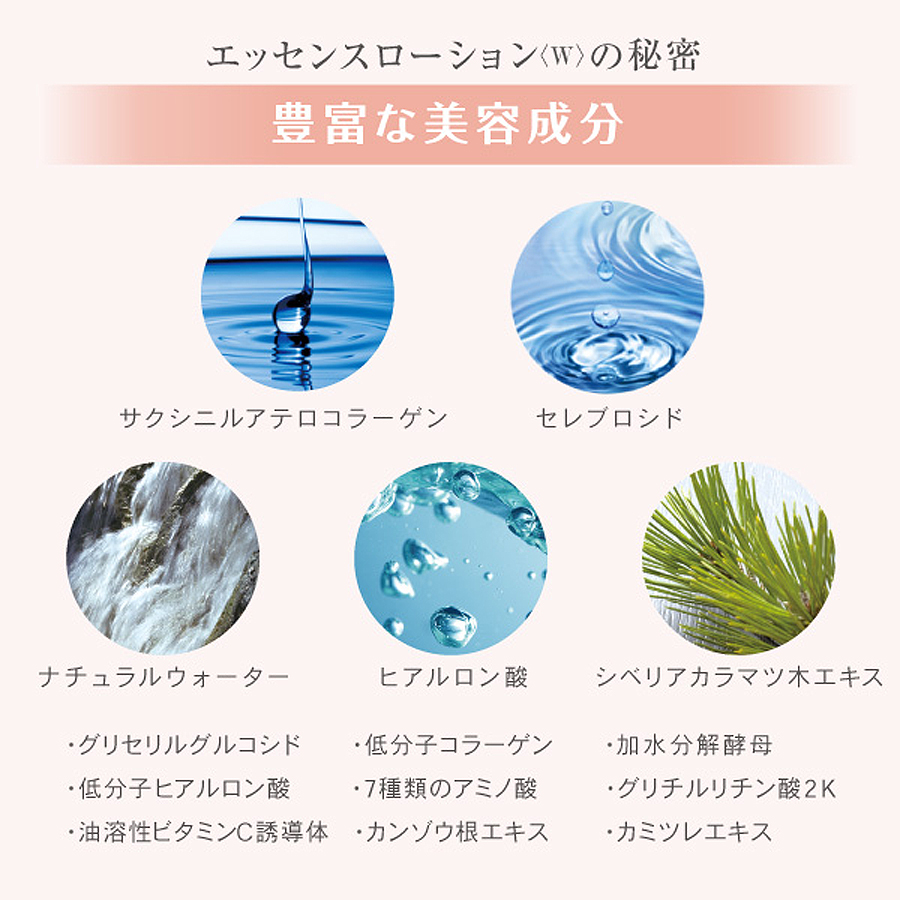 ラシンシア エッセンスローション R/W
