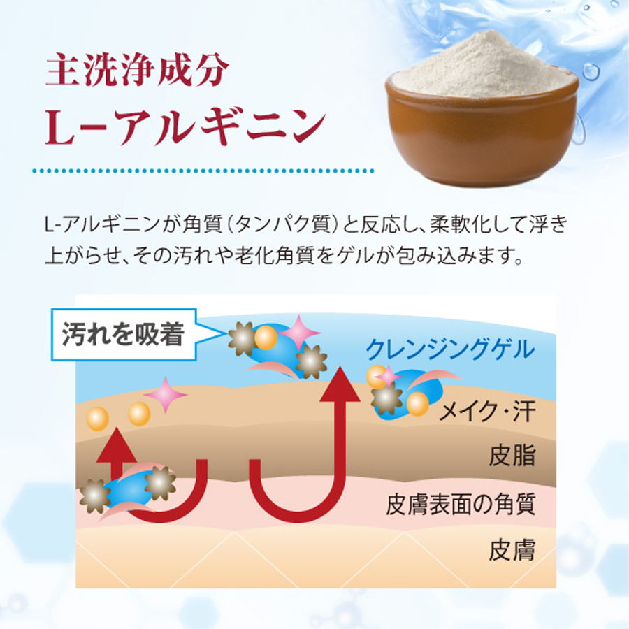 ラシンシア クレンジングゲル 200ml