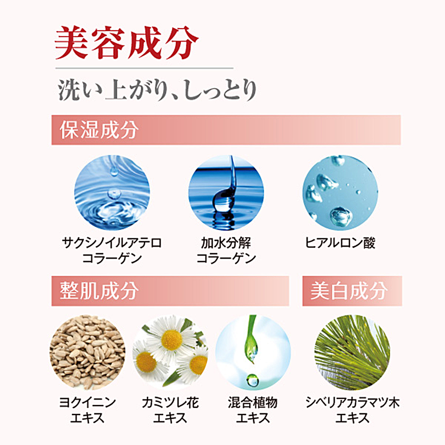 ラシンシア クレンジングゲル 200ml