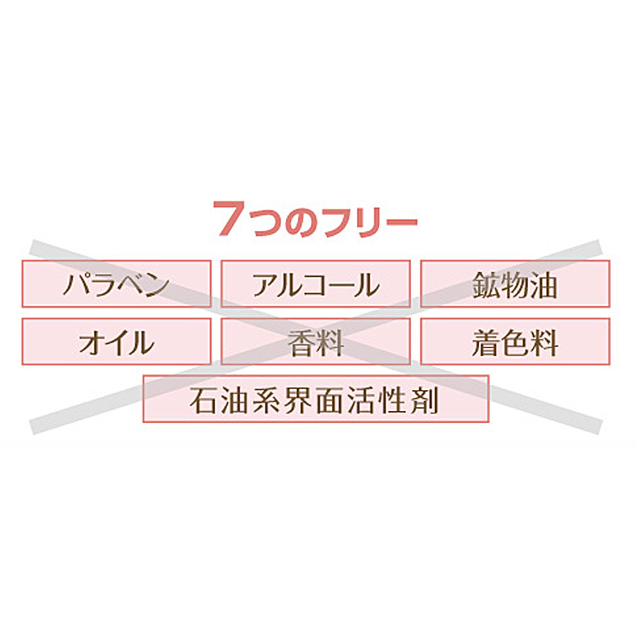 ラシンシア クレンジングゲル 200ml