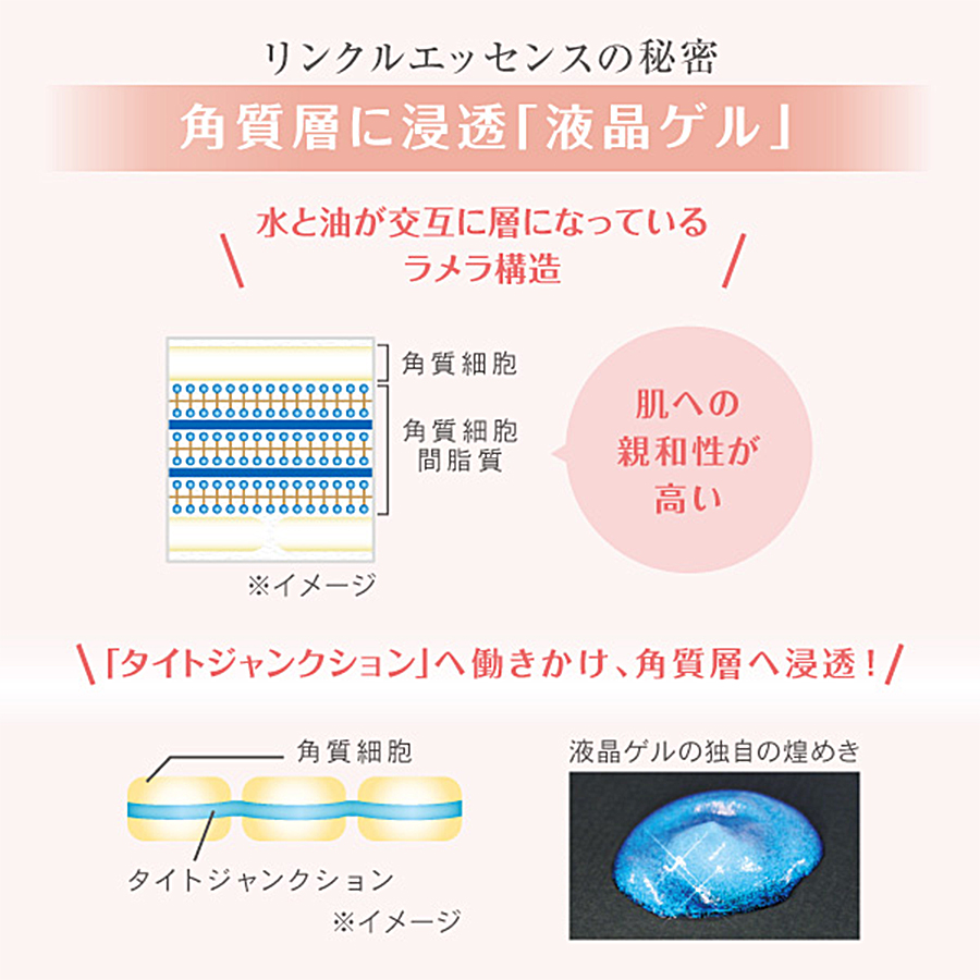 ラシンシア リンクルエッセンス 30ml