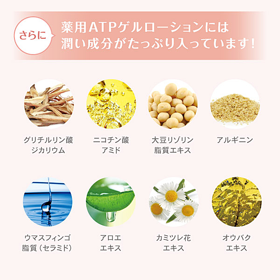 リポデルム 薬用ATPゲルローション 500ml