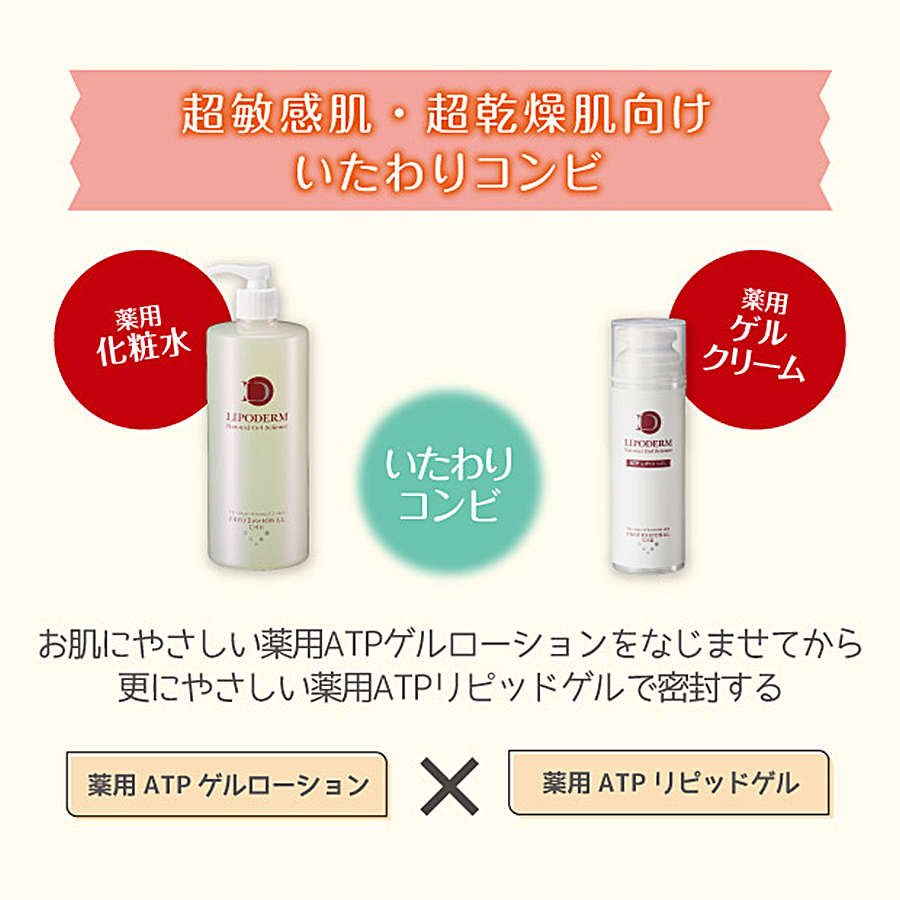 リポデルム 薬用ATPゲルローション 500ml
